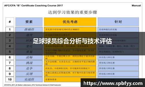 足球球员综合分析与技术评估